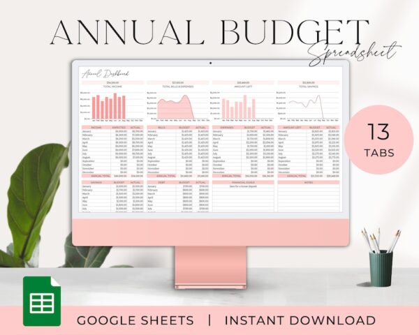 Annual budget template with various expense categories.